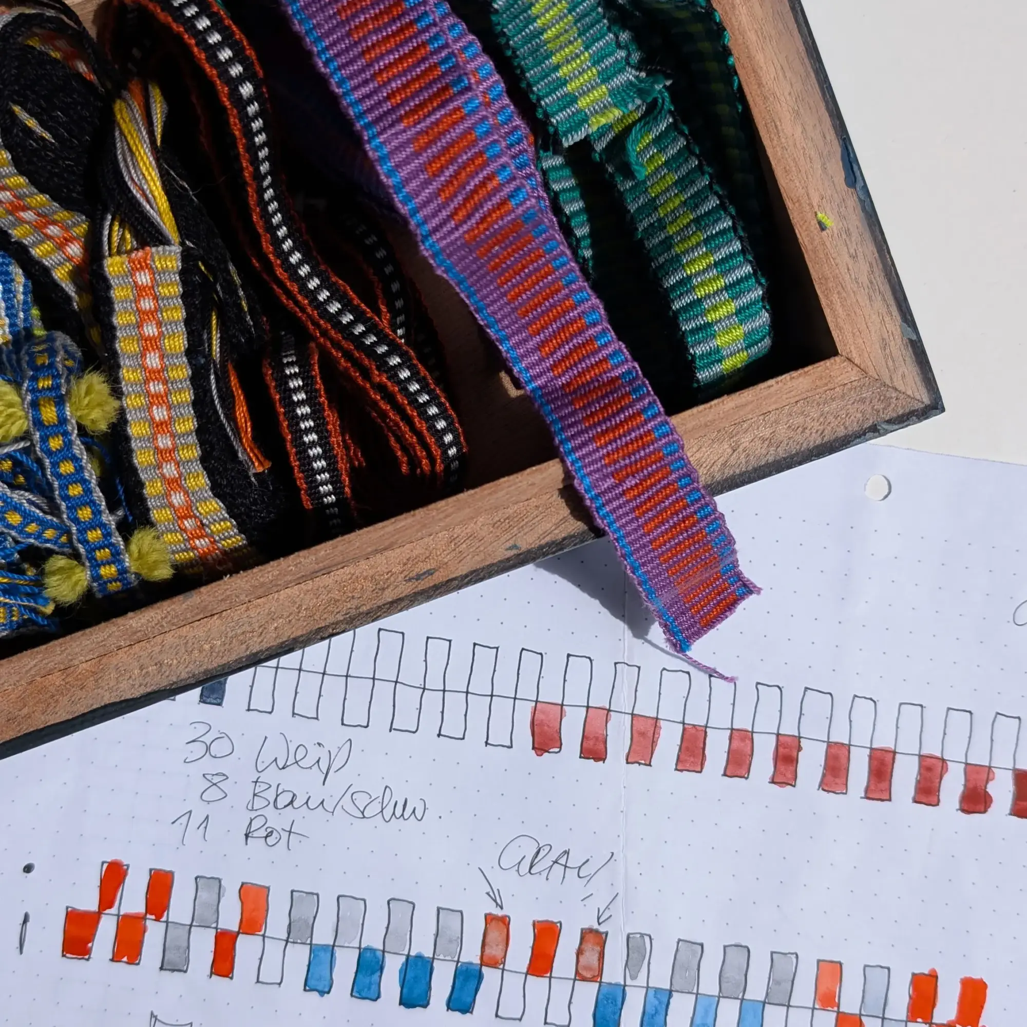 Bandweben mit dem Gatterkamm - Workshop im Juli 2026